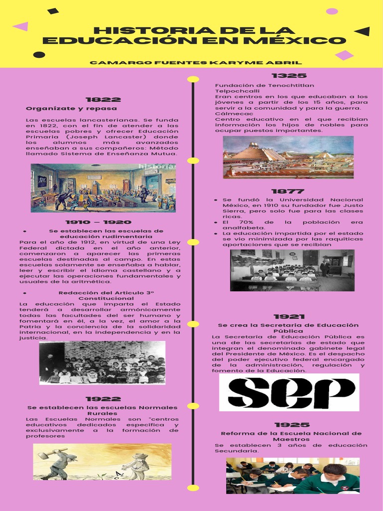 Historia de La Educación en México | PDF | México | Enseñando