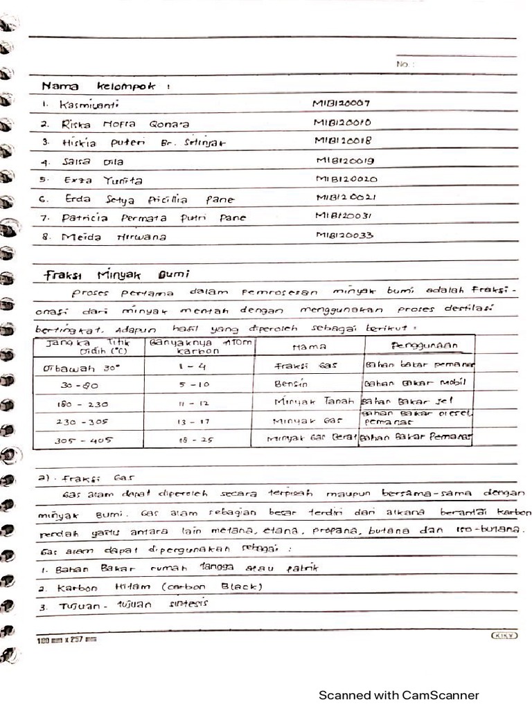 resume-cpi-dan-chemical-proses-pdf