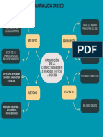 Promoción de La Conectividad en Zonas de Difícil Acceso