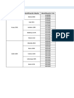 Base de Datos Tarea 1