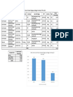 Statistika 1