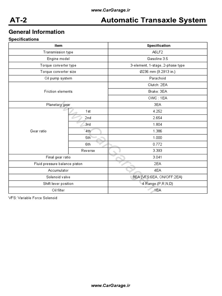 Complete Kia Cadenza Automatic Transmission Repair Manual PDF