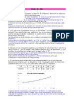 Conceptos básicos de solubilidad y disoluciones