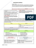 CARDIO 1 - 3era Parte