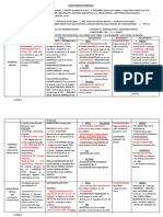 Valvulopatías cardiacas: generalidades, clínica y tratamiento