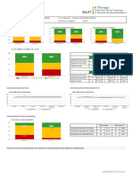 Entidad: Yucatã¡N C.C.T.: 31Dpr0948A Turno: Matutino Escuela: Emiliano Zapata Grupo: 2A Alumnos: 7 Alumnos en Rezago: 2 28.6%