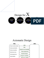 DFX Overview by PRATIK PATIL