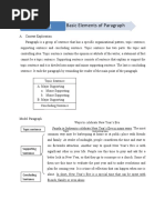 Paragraph Writing TOPIK 1 Element of Par