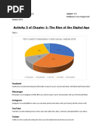 STS Activity 3