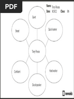Terry Reese - Identity Map