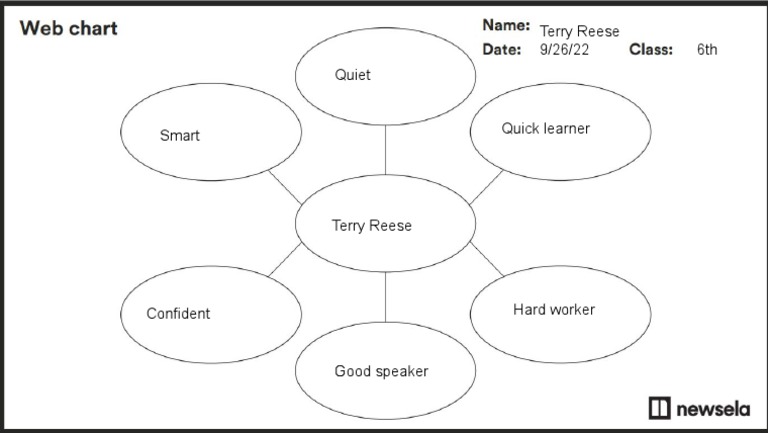 Terry Reese: Skills and Attributes | PDF