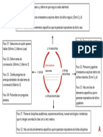 Ici - Paso 1 - Inspiración