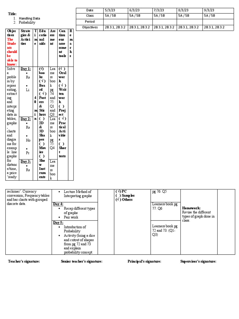 grade-5-2nd-semester-math-weekly-lesson-plan-3rd-week-5-3-2023-9-3