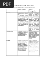 Didactica Clasica y Contemporanea TP N 3