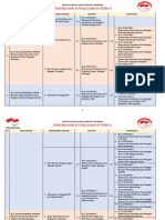 JARINGAN MATRIX