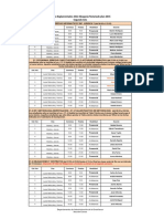 Cursos 2º Año - 0 - 230302 - 160608