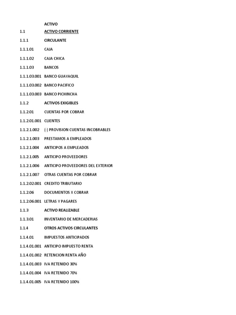 Catalogo de Cuenta Contable Excel | PDF | Salario | Economias