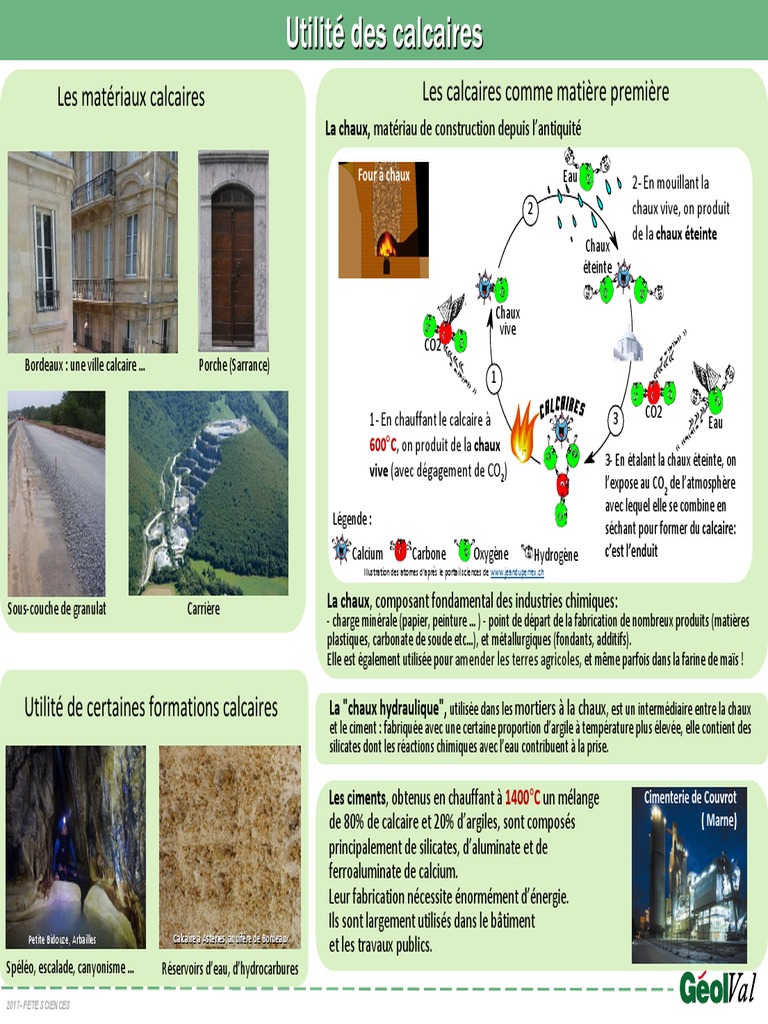 Utilisation du calcaire et de la chaux | PDF | Chaux | Ciment