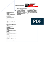 2 Procedimientos Industria