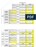 Formatos Indicadores de Calidad - Ambiental 2016