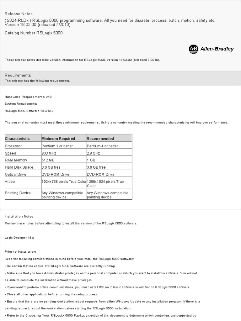 RSLogix 5000 18.02.00 (Released 7 2010) PDF Microsoft Windows