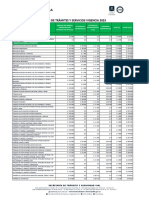 Tarifas Tramites 03 Enero 2023 v2