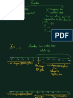 Adv. Class-010 Number System