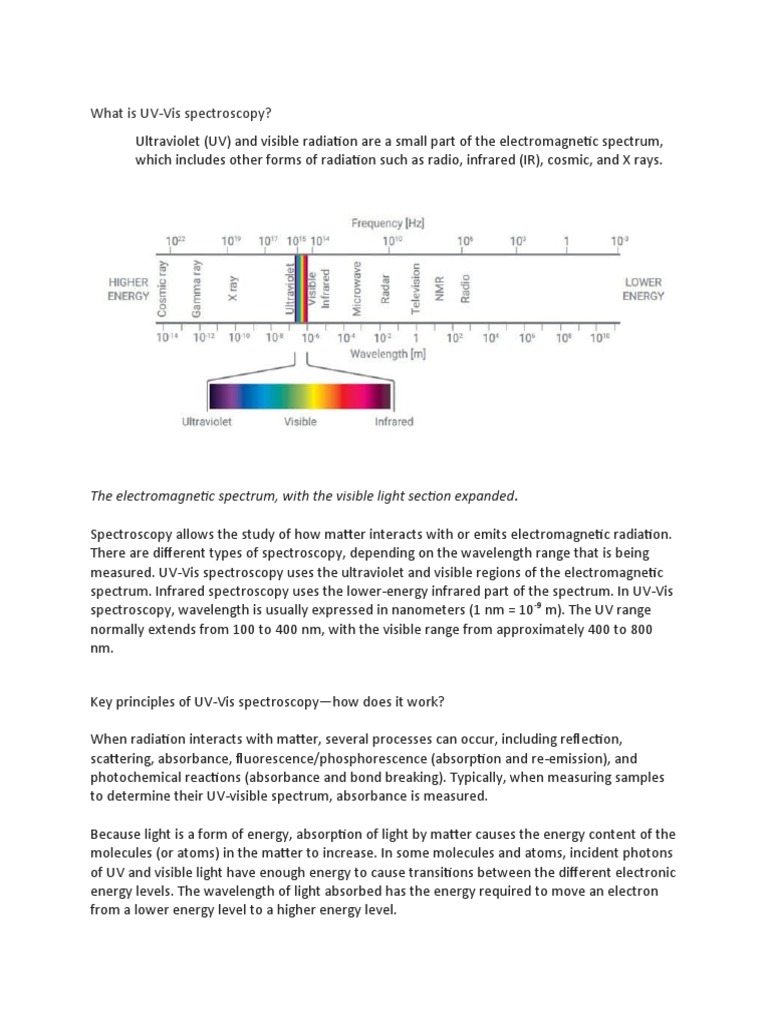 Uv Vis PDF UltravioletVisible Spectroscopy Spectrophotometry