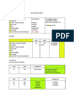 Cours Intensif A2.1 - A2.2 (18h - Juillet 2022)