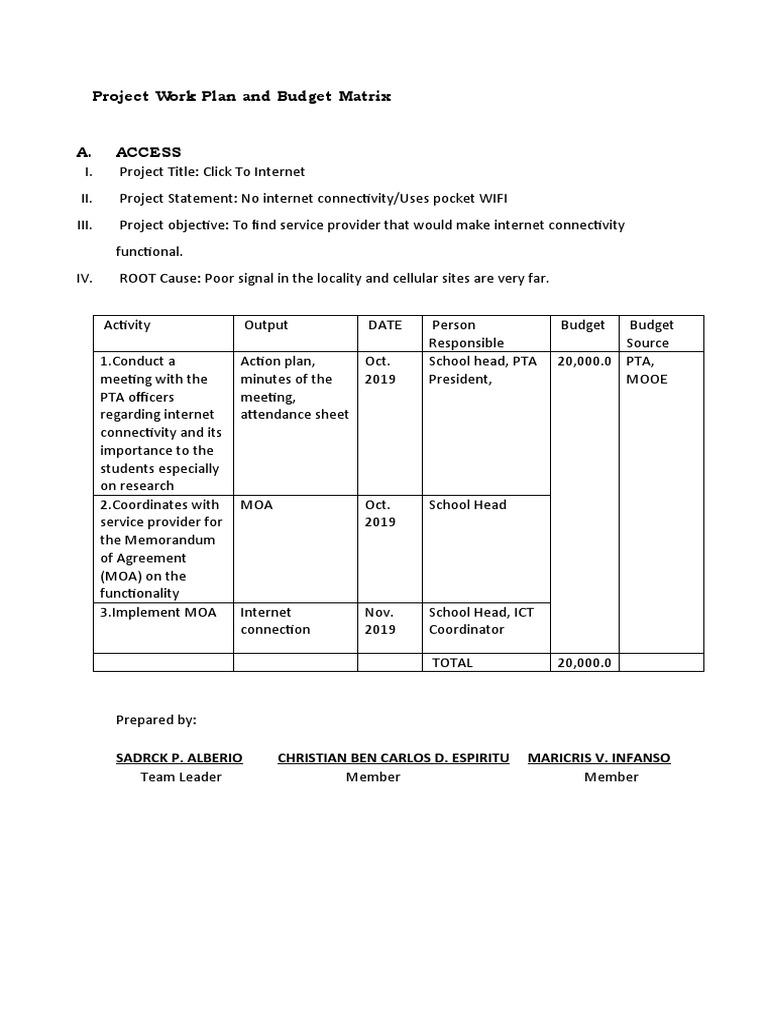 Project work plan and budget matrix 040258 pdf