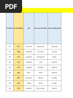 Resultado Preliminar - Secundaria | PDF | Títulos | Educación ...