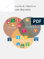 Objetivos de desarrollo sostenible clasificados