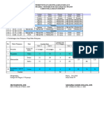 Analisis Hari Efektif Kelas, Agama - Xls PKG