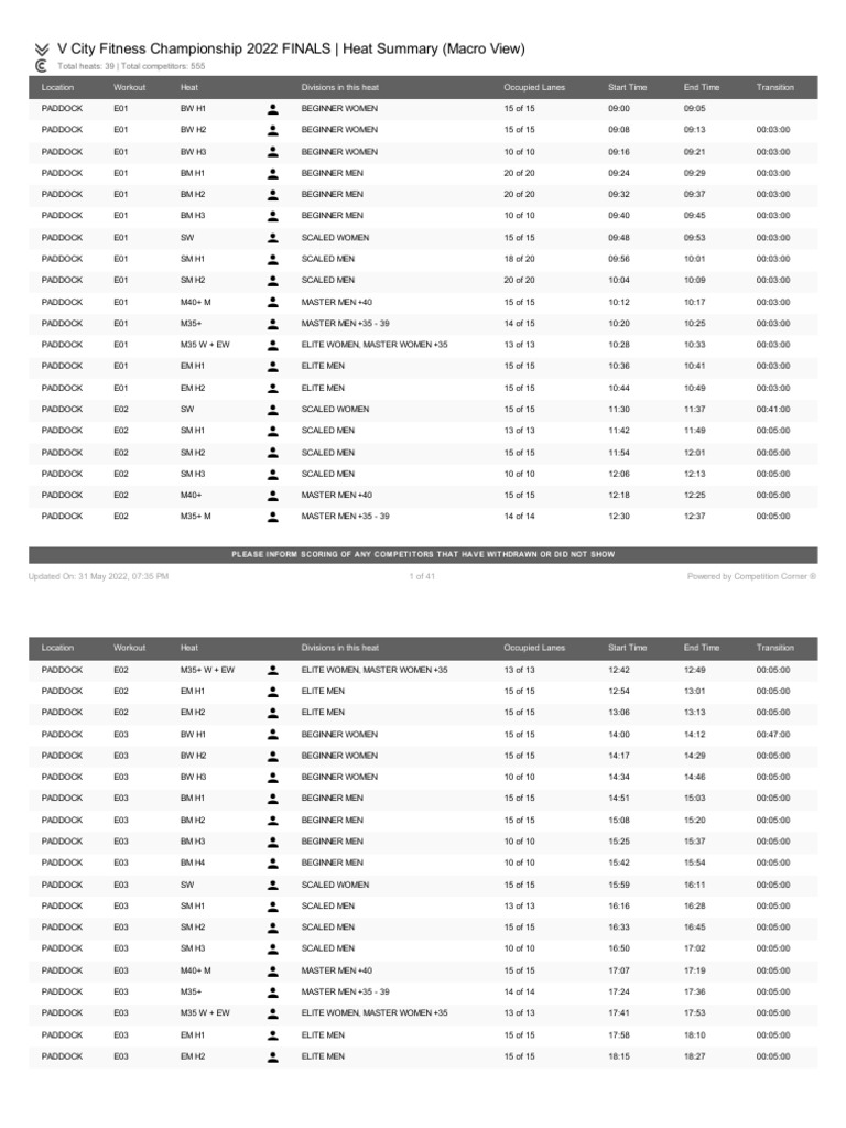long-friday-v-city-fitness-championship-2022-finals-schedule-pdf