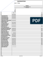 Aproveitamento Escolar em Matemática no 2o Trimestre