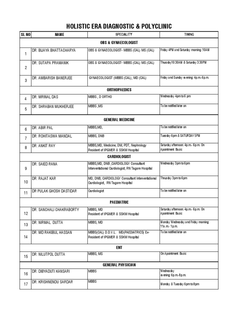 Doctor List | PDF | Doctor Of Medicine | Academia
