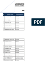 Data Facilitadores Caricuao 2022 (Para El Blog)