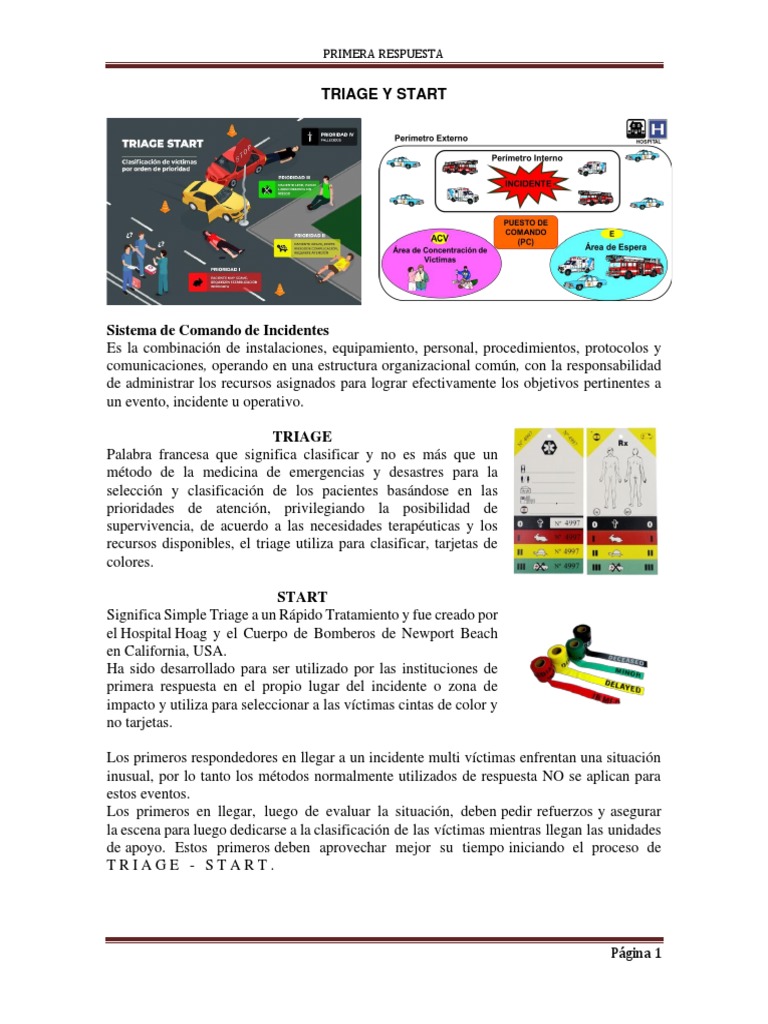 Protocolo START de Triage en Emergencias | PDF | Causas de la muerte ...