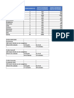 Dist. Exhibidores 2023