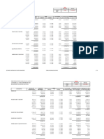 Reexpresión de activos fijos y depreciaciones de Industrias Águilas Blancas S.A de C.V