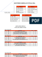 Jadwal Pertandingan Troist Cup2023