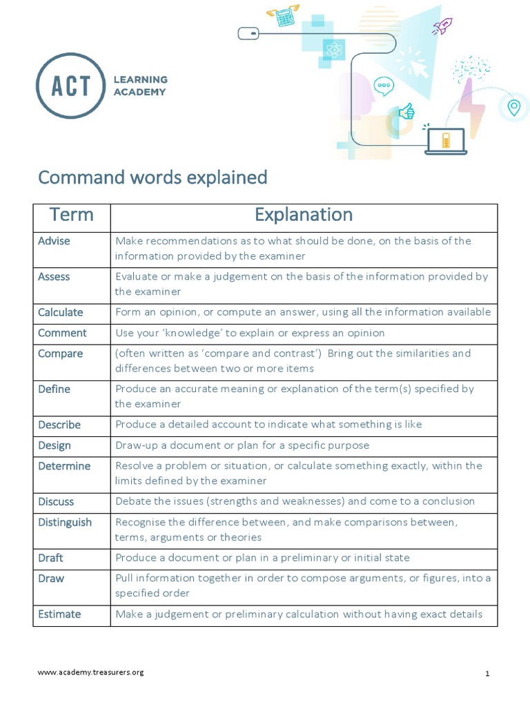Command Words Explained | PDF | Information | Theory