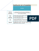 Matriz de Riesgos Antisoborno 2020