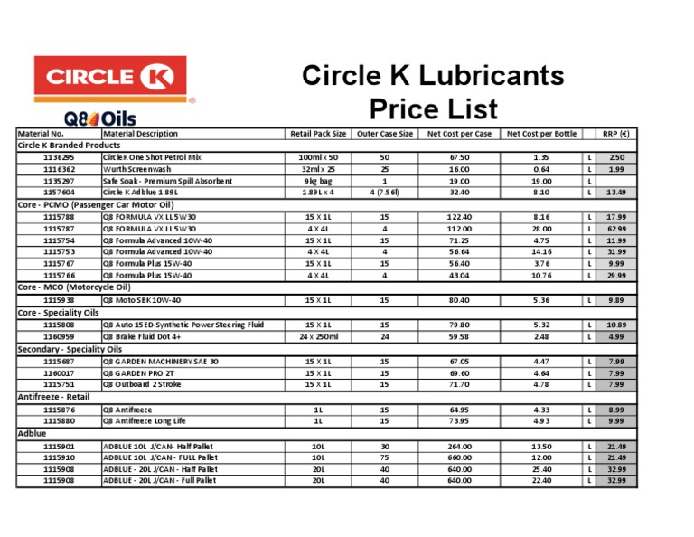 Circle K Lubricants Price LIst ROI 18.04.22 PDF Motor Oil Transport