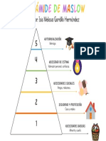 Rap #1-Pirámide de Maslow