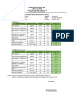 2 FIX Data Praktikum Struktur Dan Perkerasan Jalan 2 - Copy-1