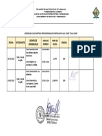 Asistencia 15 y 16 de Febrero