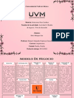 Universidad Del Valle de México: Materia: Solucionar para Cambiar Nombre de La Actividad: Actividad 8. Modelo