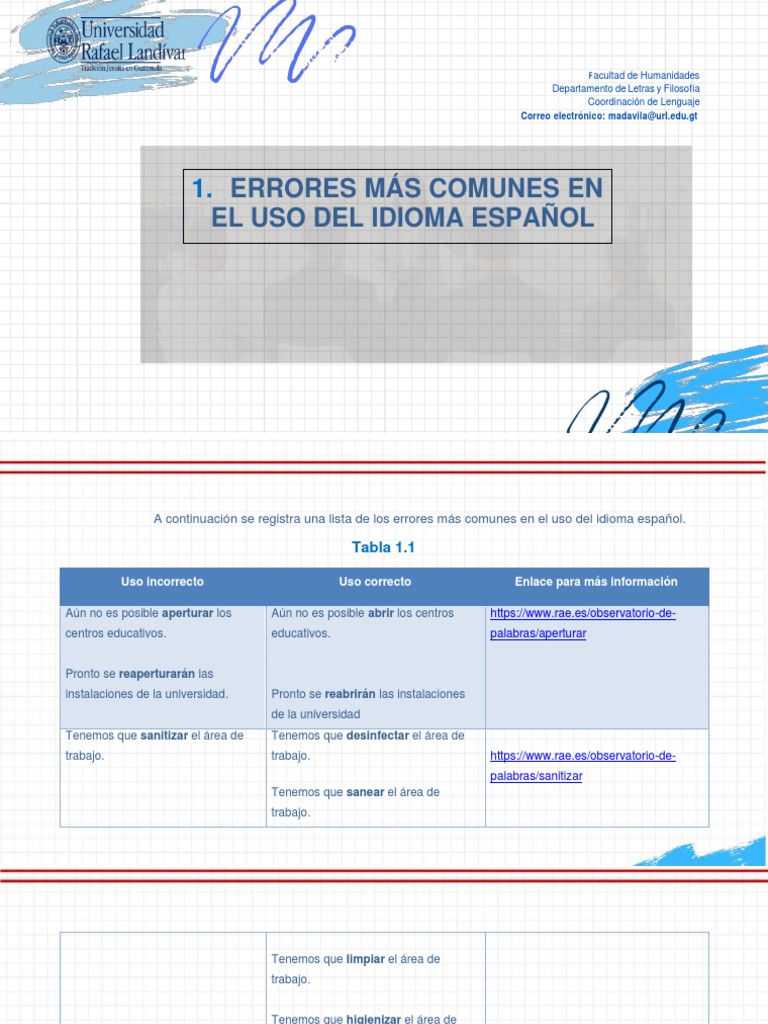 Errores comunes en español y correcciones | PDF | Lengua española | Wifi