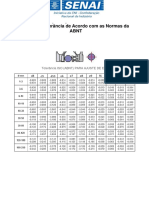 Anexo 2 Tolerância Eixos e Furos ABNT